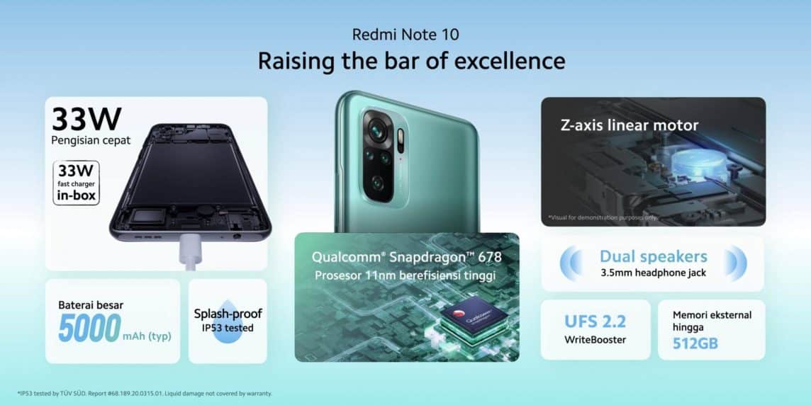 New Redmi Note 10 Now Official in Indonesia