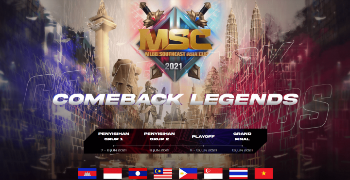 Terbaru! Jadwal Penyisihan Grup MSC 2021