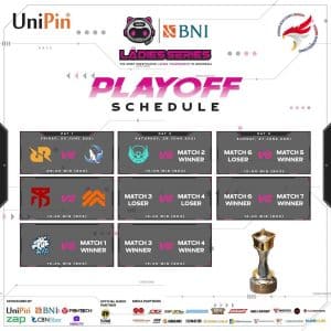 Playoff UniPin Ladies Series MLBB 2021 Jalani Prokes Ketat