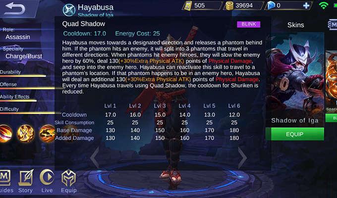 skill-hayabusa