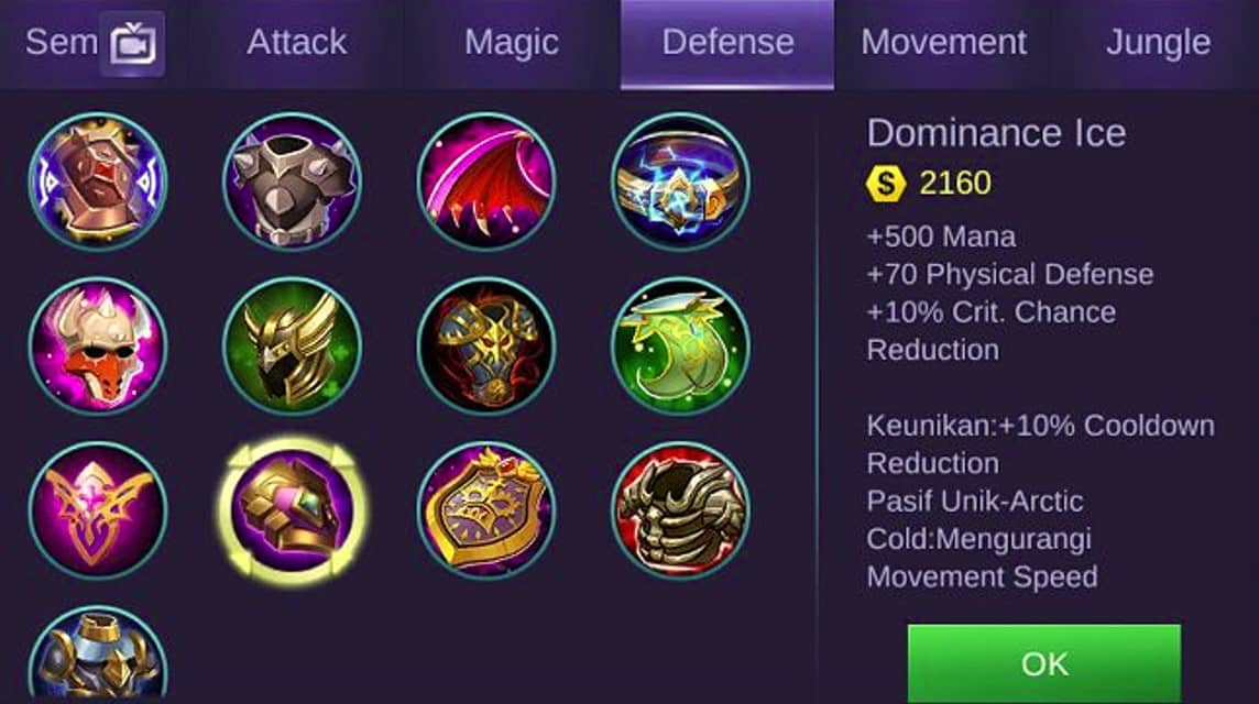 Masha's Counter Items