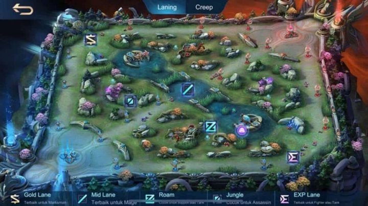 6 Strategi Offlaner Mobile Legends Paling Oke Ala Pro Player, Dijamin GG!