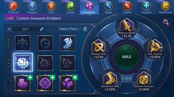 ML Support Emblem Set You Should Know