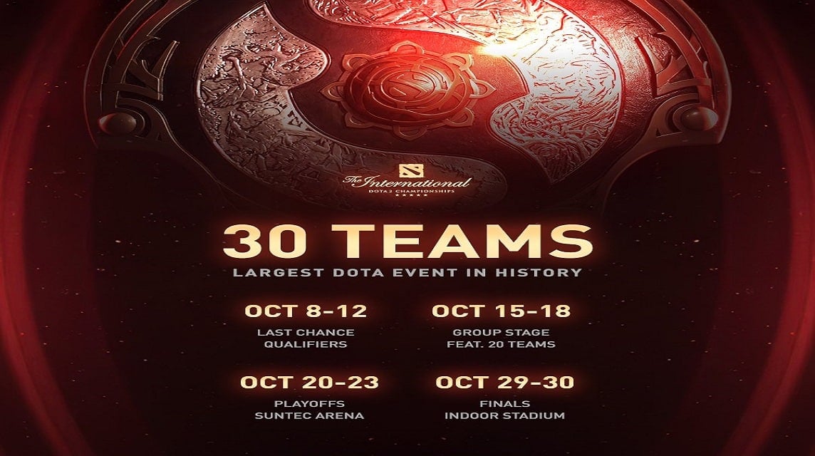 Complete Schedule, Venue, and Format of The International 11 Dota 2