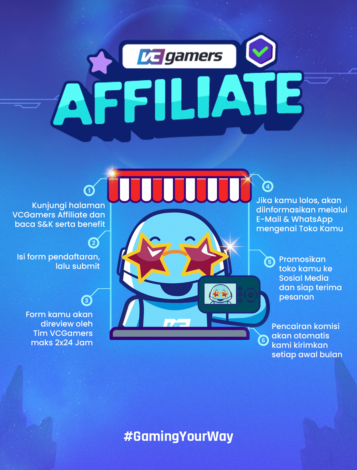 vcgamers affiliate infografis