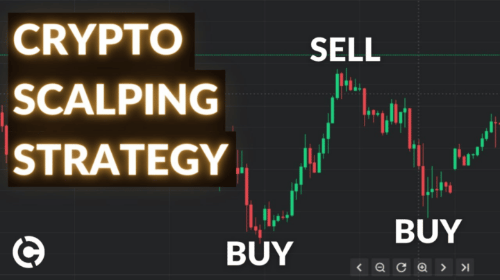 Crypto Scalping Techniques, Traders Must Know!