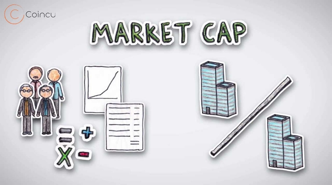 what is a crypto market cap