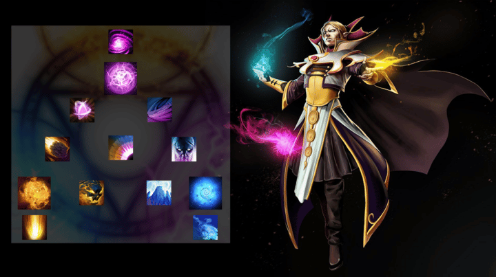 Build Dota 2 Invoker Items and Skills, Pro Player Style!