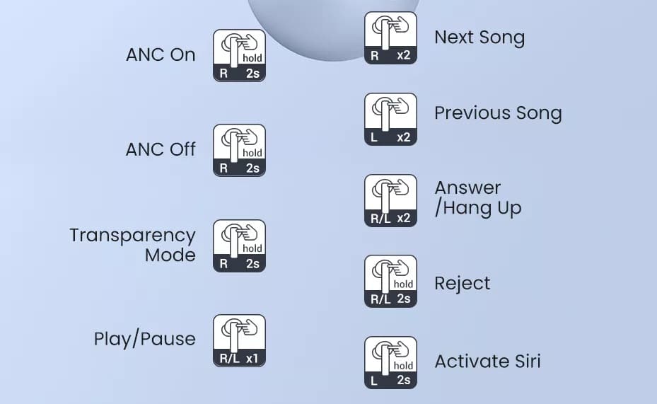 UGREEN HiTune T3 WS106