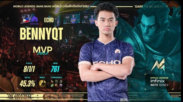 Profile and Biodata of MVP M4 Mobile Legend ECHO Bennyqt