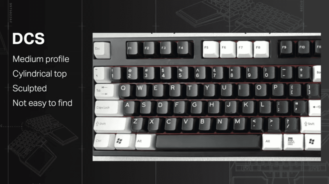 Keycaps Profile