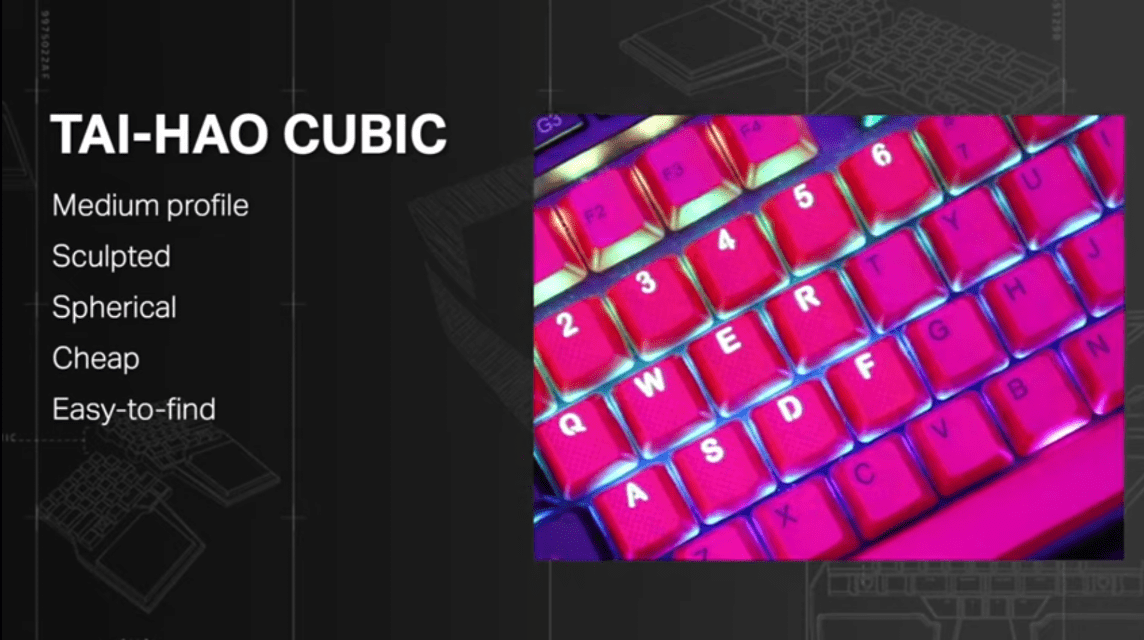 Keycaps Profile