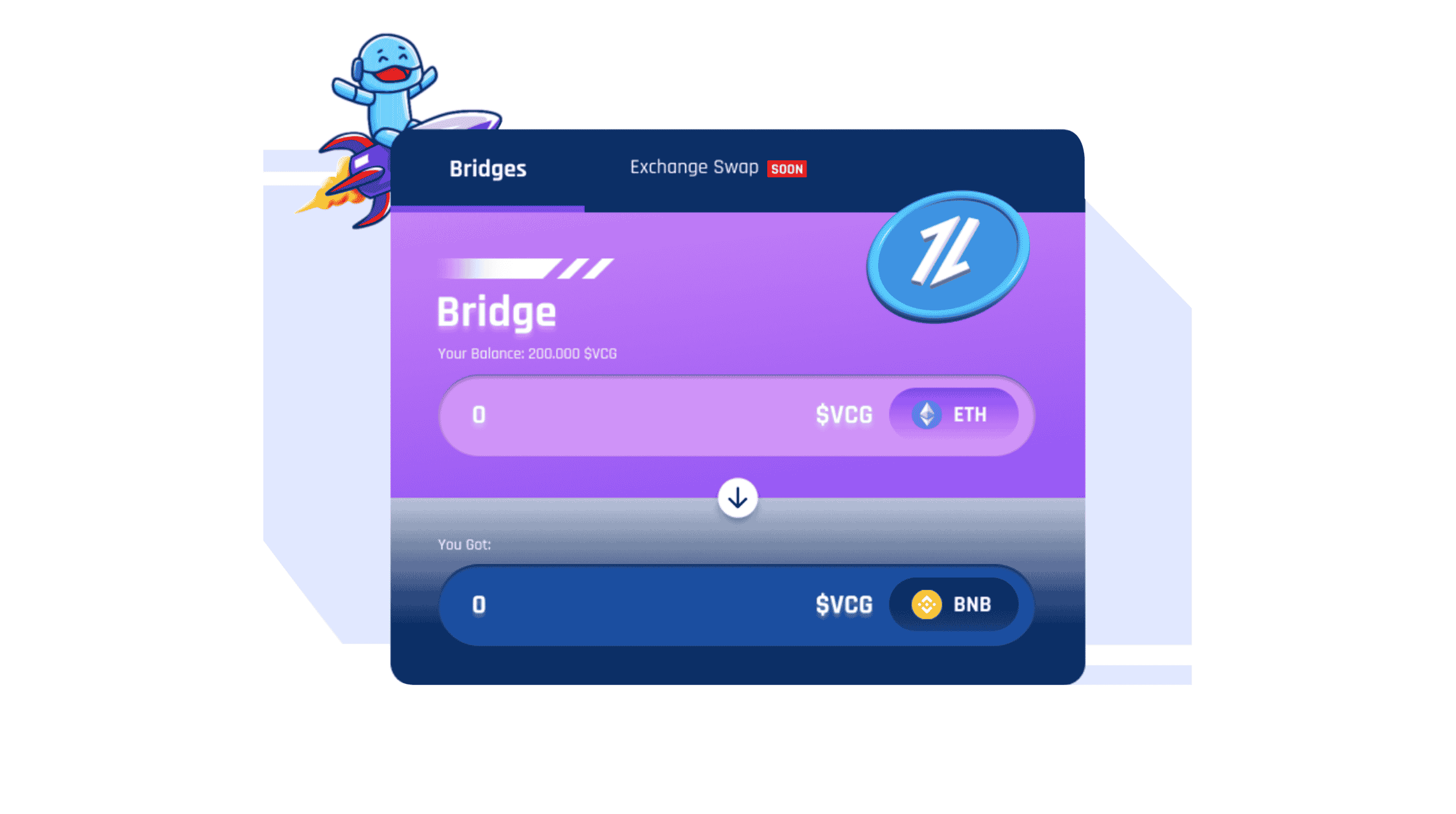 VCG BRIDGES